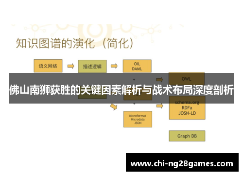 佛山南狮获胜的关键因素解析与战术布局深度剖析