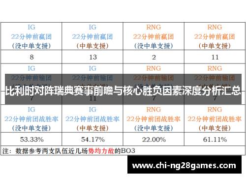 比利时对阵瑞典赛事前瞻与核心胜负因素深度分析汇总