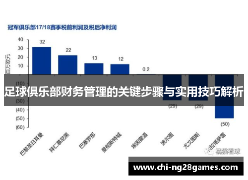 足球俱乐部财务管理的关键步骤与实用技巧解析