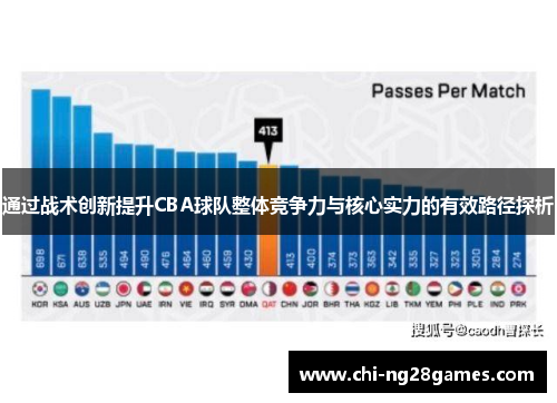 通过战术创新提升CBA球队整体竞争力与核心实力的有效路径探析