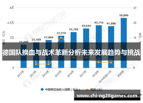 德国队换血与战术革新分析未来发展趋势与挑战