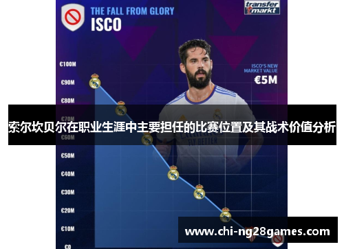 索尔坎贝尔在职业生涯中主要担任的比赛位置及其战术价值分析