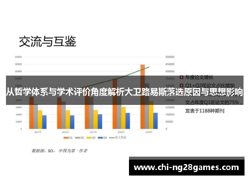 从哲学体系与学术评价角度解析大卫路易斯落选原因与思想影响