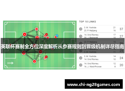 英联杯赛制全方位深度解析从参赛规则到晋级机制详尽指南
