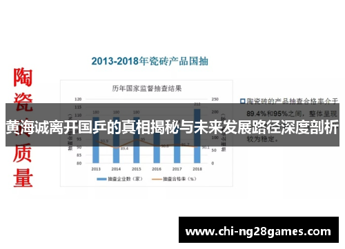 黄海诚离开国乒的真相揭秘与未来发展路径深度剖析