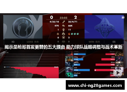 揭示圣枪哥首发更替的五大理由 助力球队战略调整与战术革新 揭示圣枪哥首发更替的五大理由 助力球队战略调整与战术革新