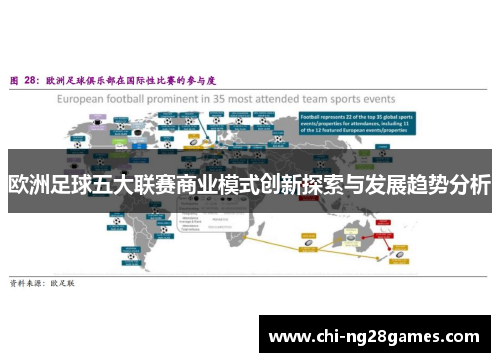 欧洲足球五大联赛商业模式创新探索与发展趋势分析 欧洲足球五大联赛商业模式创新探索与发展趋势分析