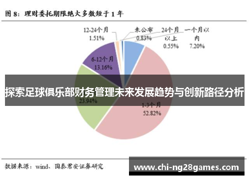 探索足球俱乐部财务管理未来发展趋势与创新路径分析