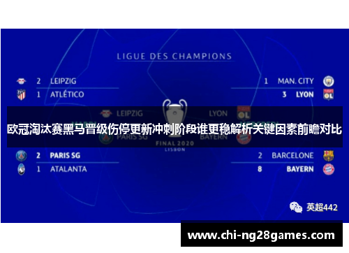 欧冠淘汰赛黑马晋级伤停更新冲刺阶段谁更稳解析关键因素前瞻对比