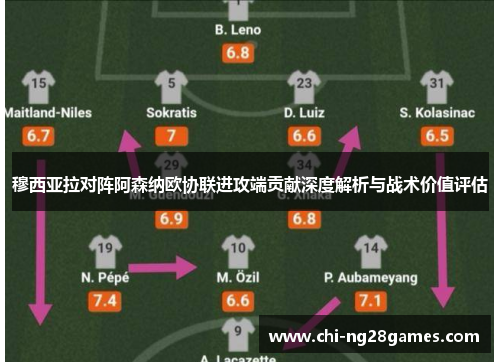 穆西亚拉对阵阿森纳欧协联进攻端贡献深度解析与战术价值评估 穆西亚拉对阵阿森纳欧协联进攻端贡献深度解析与战术价值评估