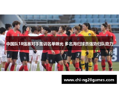 中国队18强赛对手集训名单曝光 多名海归球员强势归队助力